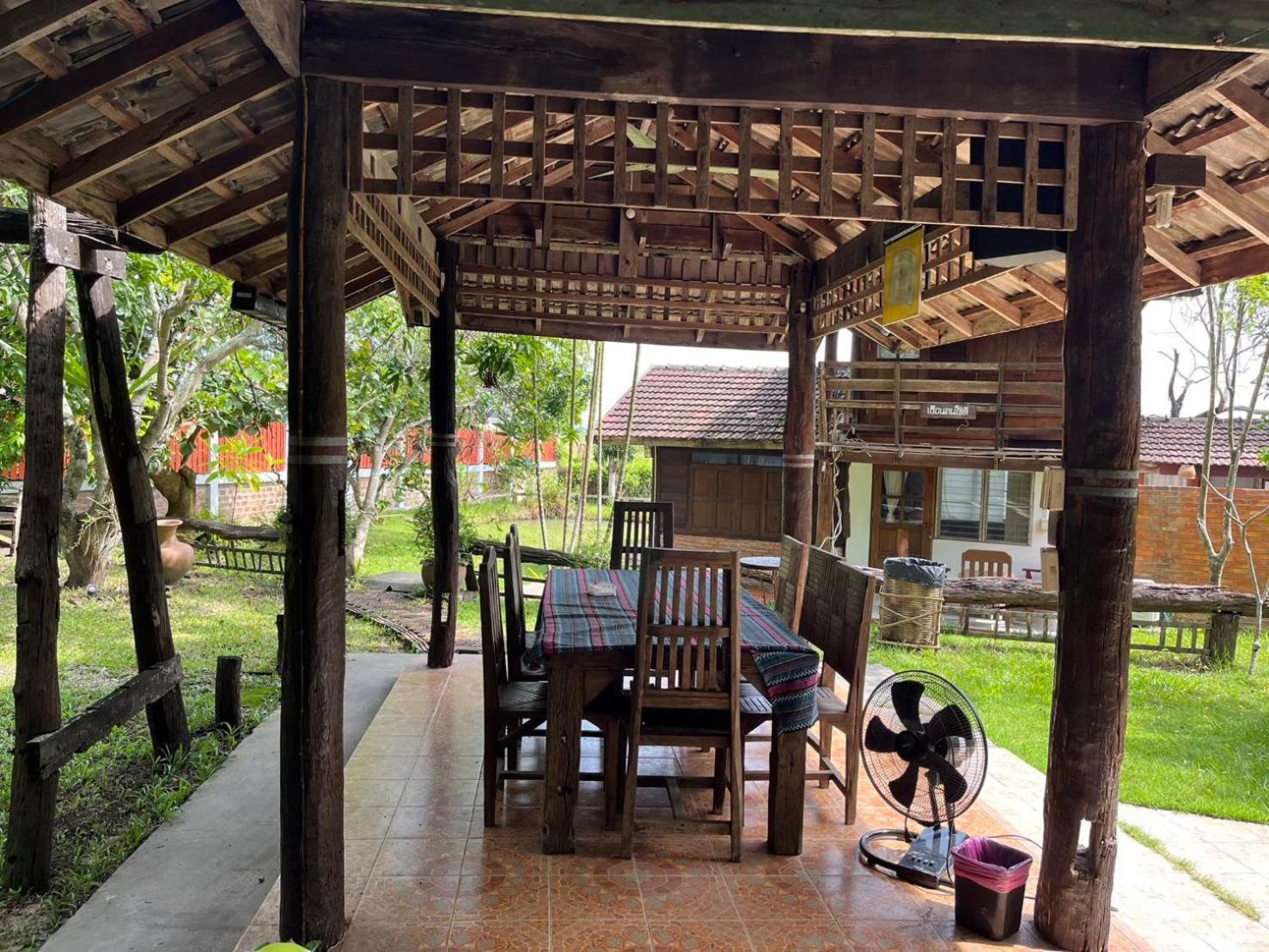 Tongluang Inthanon Homestay โต้งหลวงอินทนนท์โฮมสเตย์ Chom Thong Extérieur photo